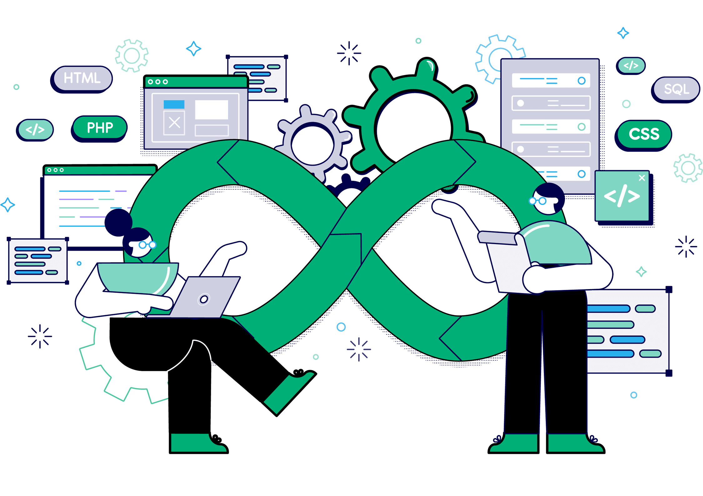 DevOps development services